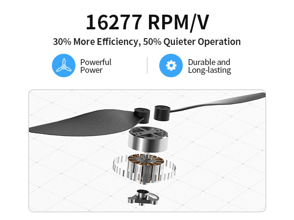 K600 GPS Drone with Camera, 4.5 Inch LCD Screen RC, 32G SD Card with Professional GPS Drone, FPV Drone with Auto Return Follow Me, Long range for Modular battery, Handbag under 250g