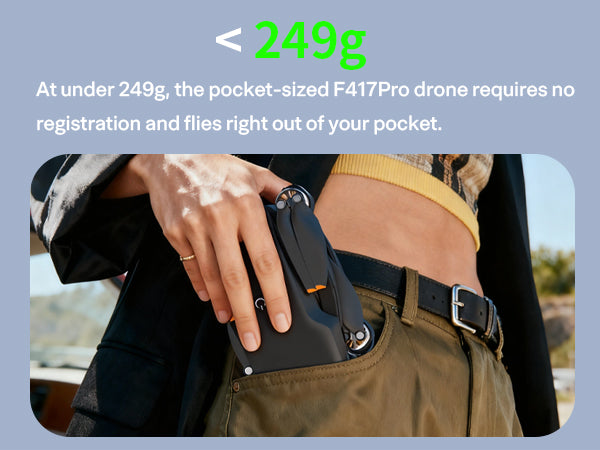 Drone with 1080P Camera Screen Remote Control,RGB LED Light FPV Drone Quadcopter,Headless Mode Altitude Hold Optical Flow Positioning,One Key Start/Land Foldable,3 Speed Modes