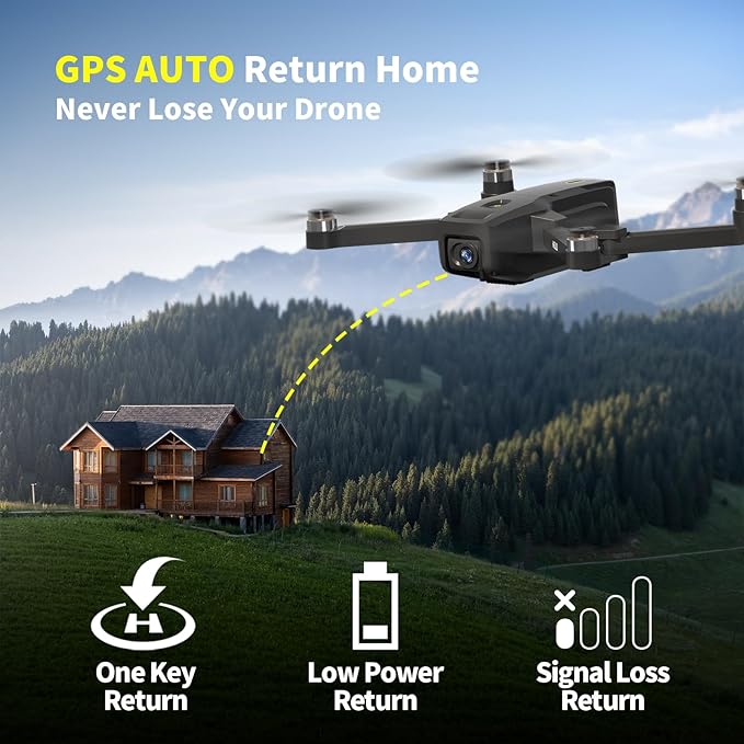 K610 GPS Drone with Camera for adults 4K SONY IMX Camera SD card 4k drones for Adults,AIdrone Auto Return Home,Under 250g,GPS drones for beginners brushless drone 4k,RC drone fpv Follow Me long range