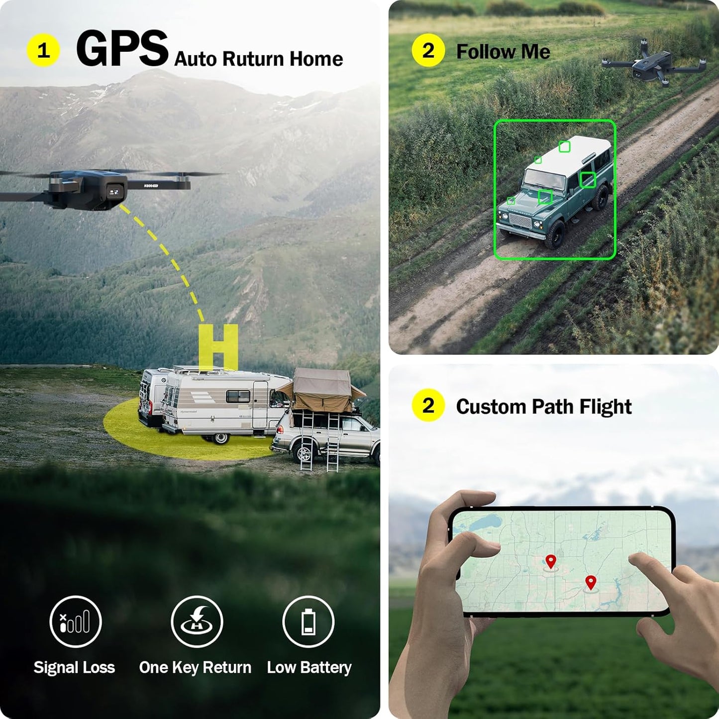 K600 GPS Drone with Camera, 4.5 Inch LCD Screen RC, 32G SD Card with Professional GPS Drone, FPV Drone with Auto Return Follow Me, Long range for Modular battery, Handbag under 250g