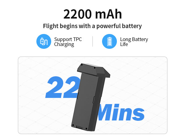 K600 GPS Drone with Camera, 4.5 Inch LCD Screen RC, 32G SD Card with Professional GPS Drone, FPV Drone with Auto Return Follow Me, Long range for Modular battery, Handbag under 250g