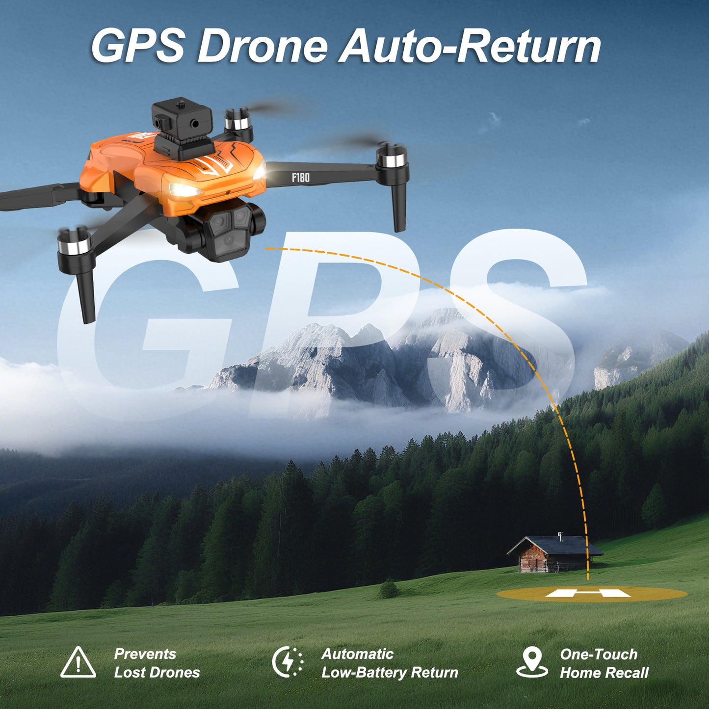 F180 GPS Drone with 4.5" LCD RC Screen, Auto Return, Auto Obstacle Avoidance, SD Card, Follow Me, Under 249g